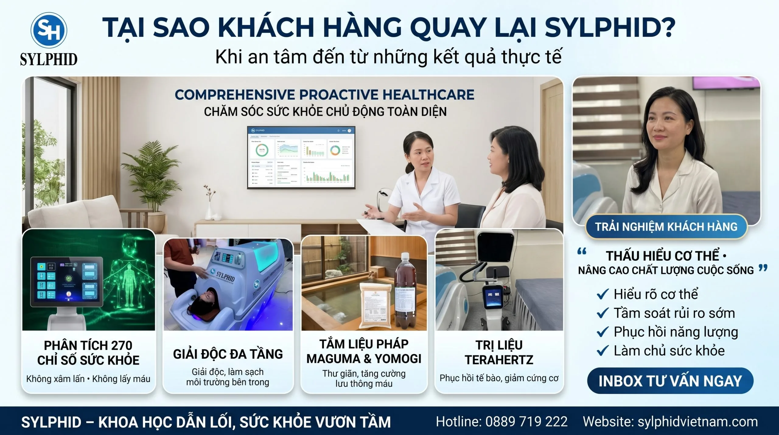 Giải Pháp Chăm Sóc Sức Khỏe Chủ Động Sylphid