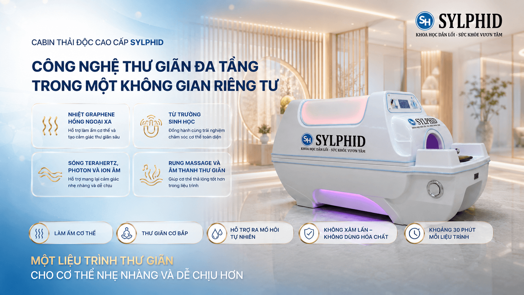 Công nghệ Graphene hồng ngoại xa và Terahertz trong Cabin SYLPHID
