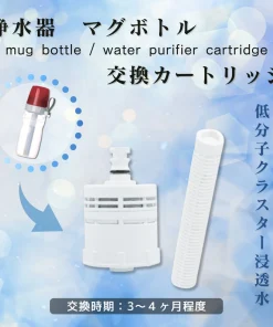 Bộ lọc thay thế cho bình lọc nước Risera Mag Bottle