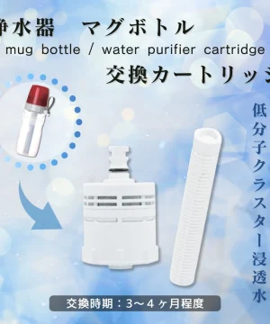 Bộ lọc thay thế cho bình lọc nước Risera Mag Bottle