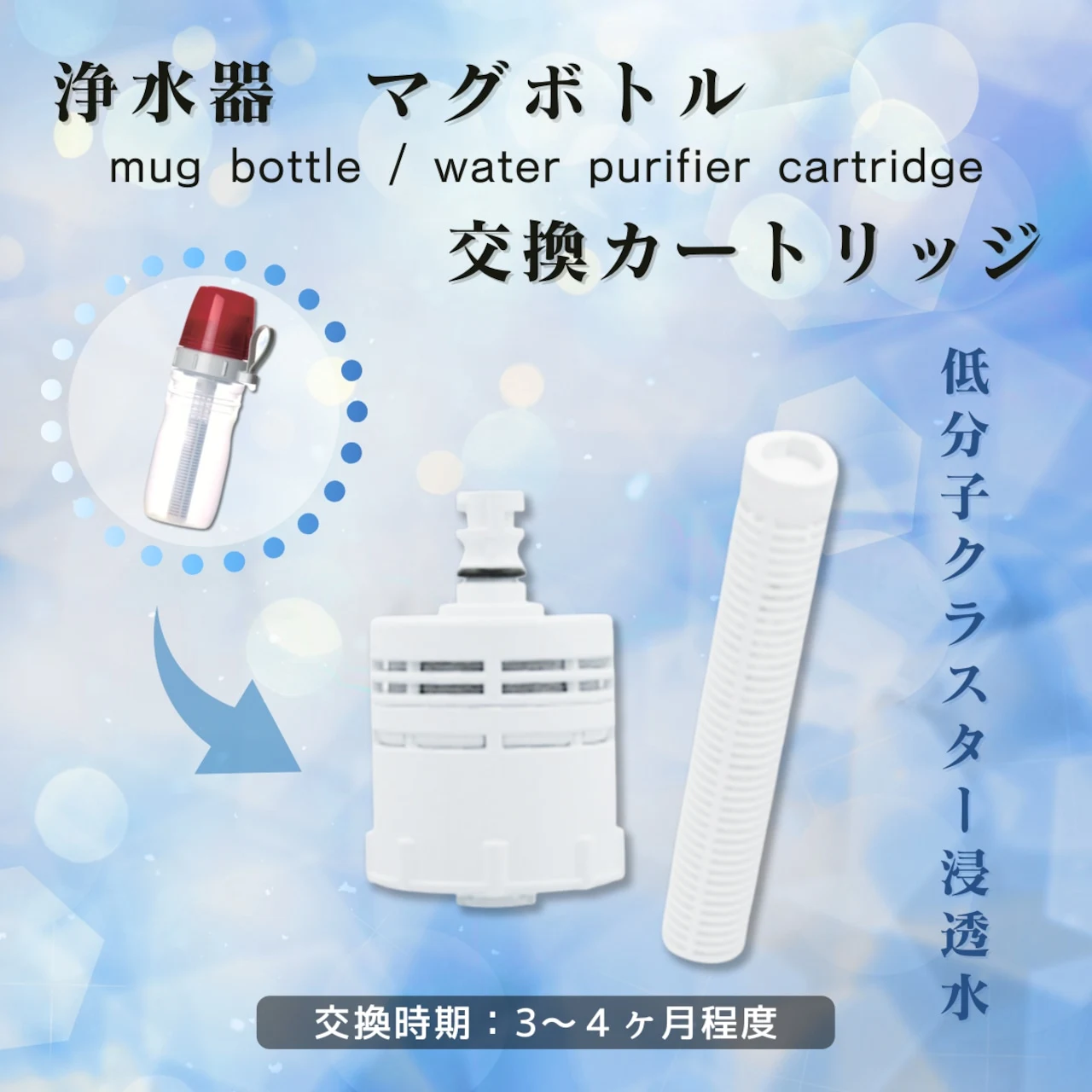 Bộ lọc thay thế cho bình lọc nước Risera Mag Bottle