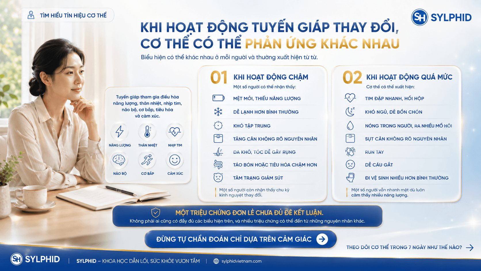 Tuyến giáp ảnh hưởng đến chuyển hóa, nhịp tim, cơ bắp và cảm xúc
